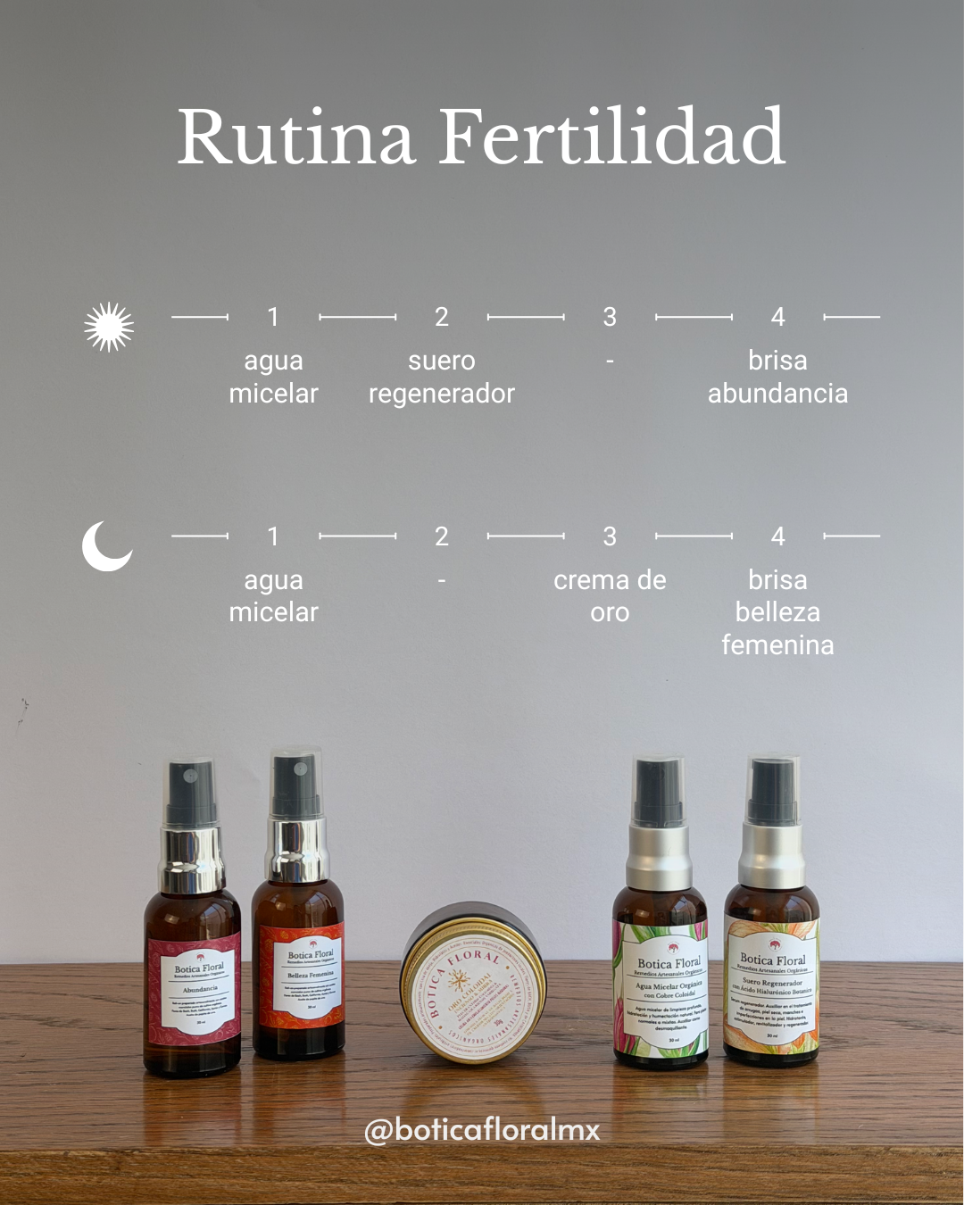 Rutina Fertilidad