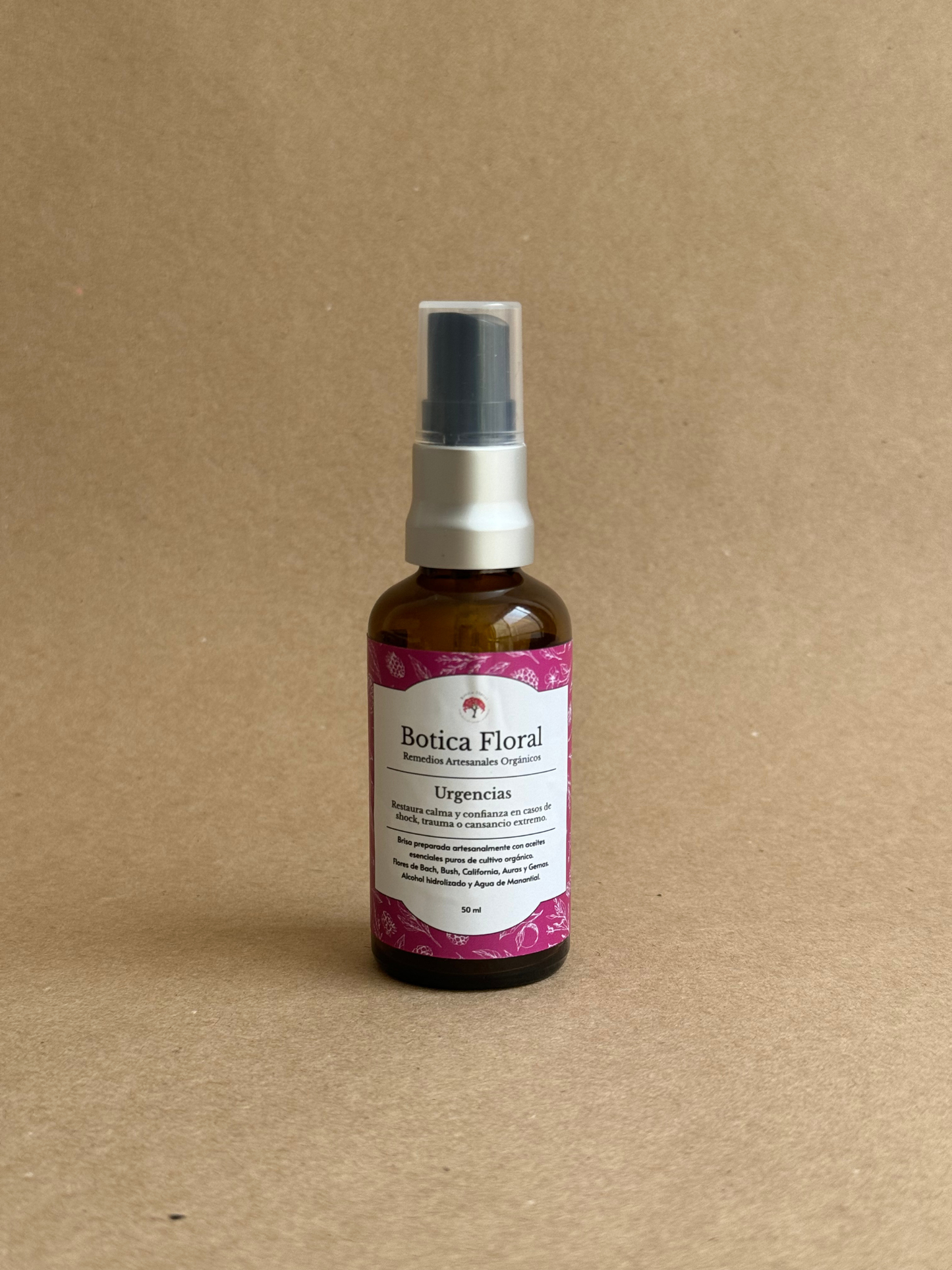 Brisa Urgencias, Spray y Roll-on