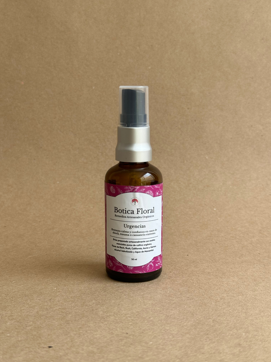 Urgencias, Brisa y Roll-on