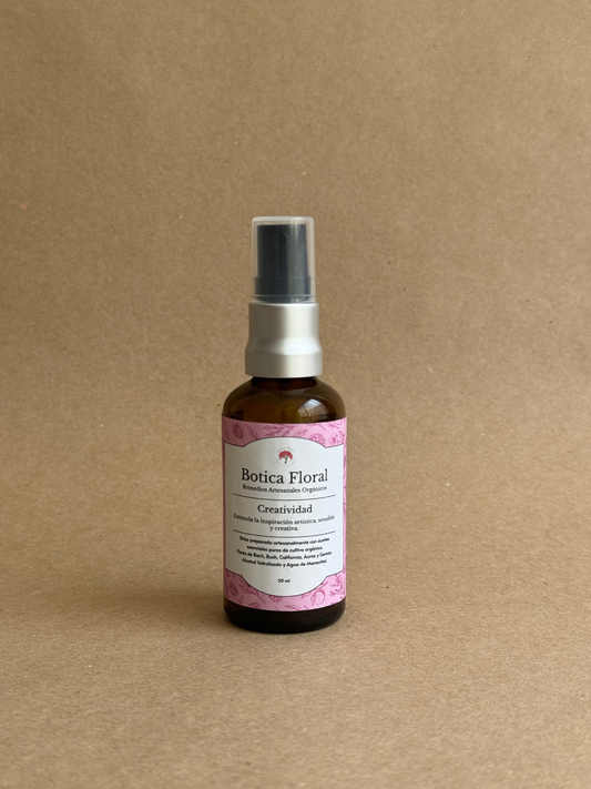 Creatividad, Brisa y Roll-on