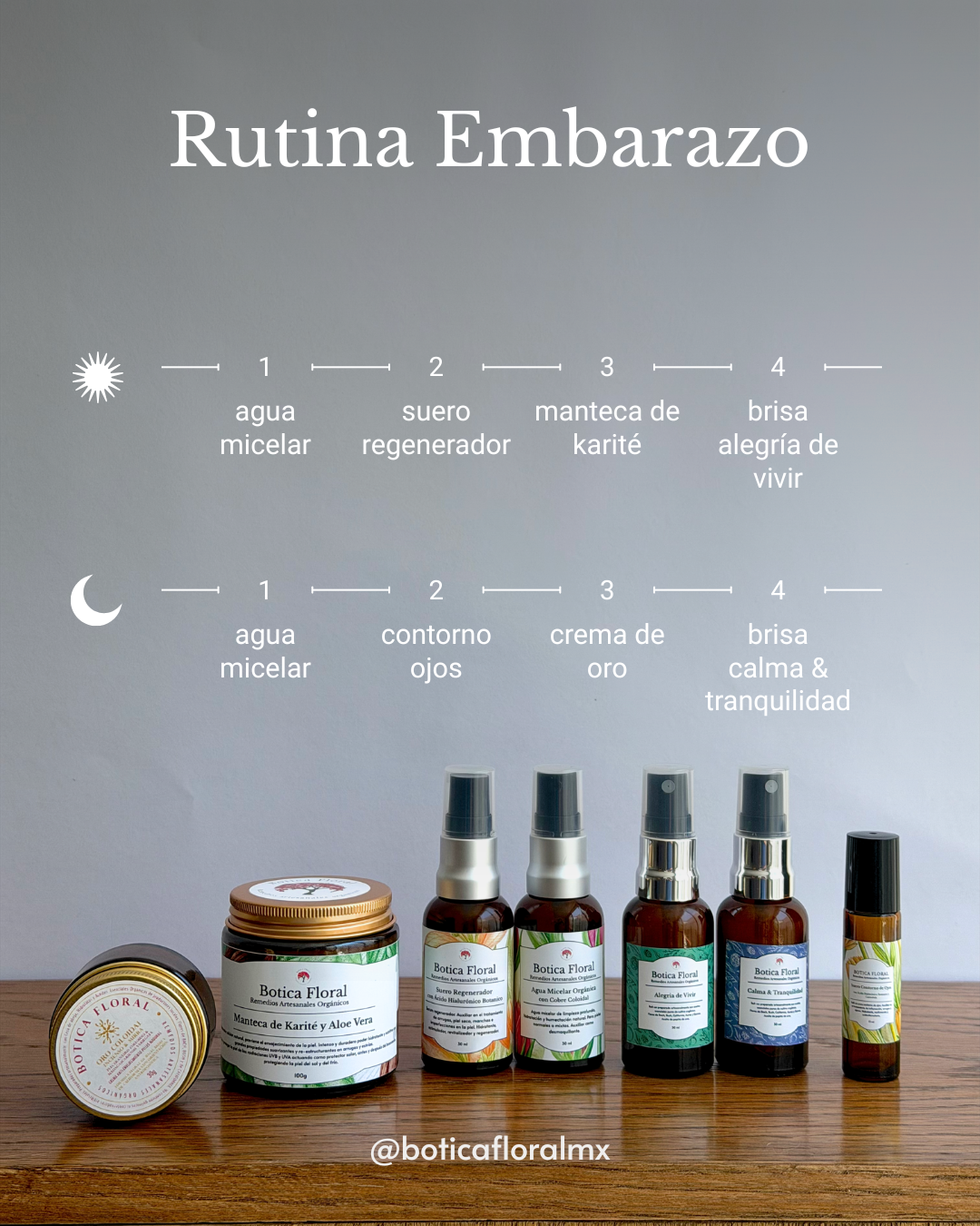 Rutina Embarazo