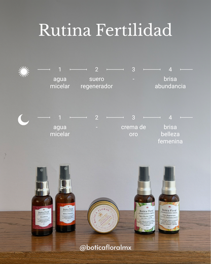 Rutina Fertilidad