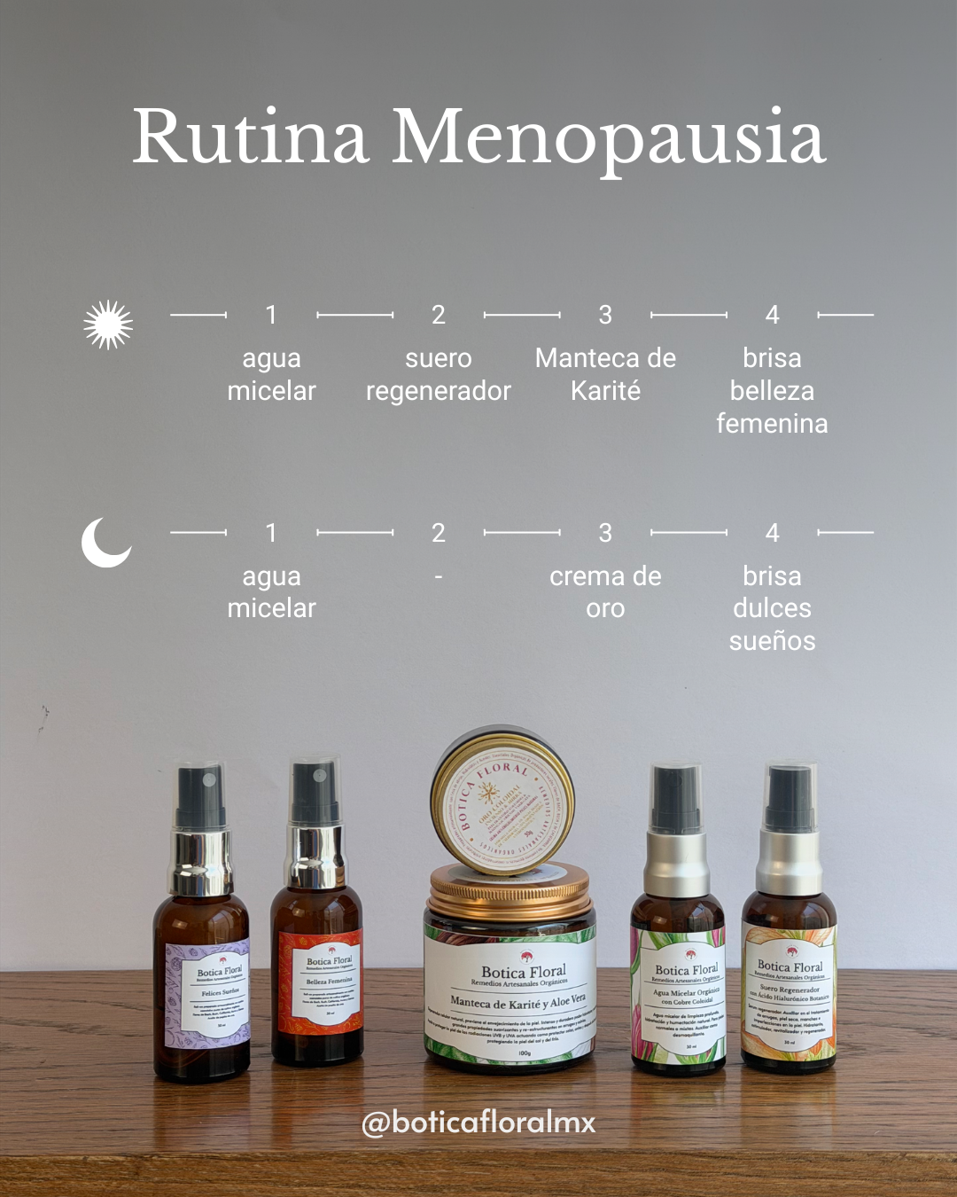 Rutina Perimenopausia / Menopausia