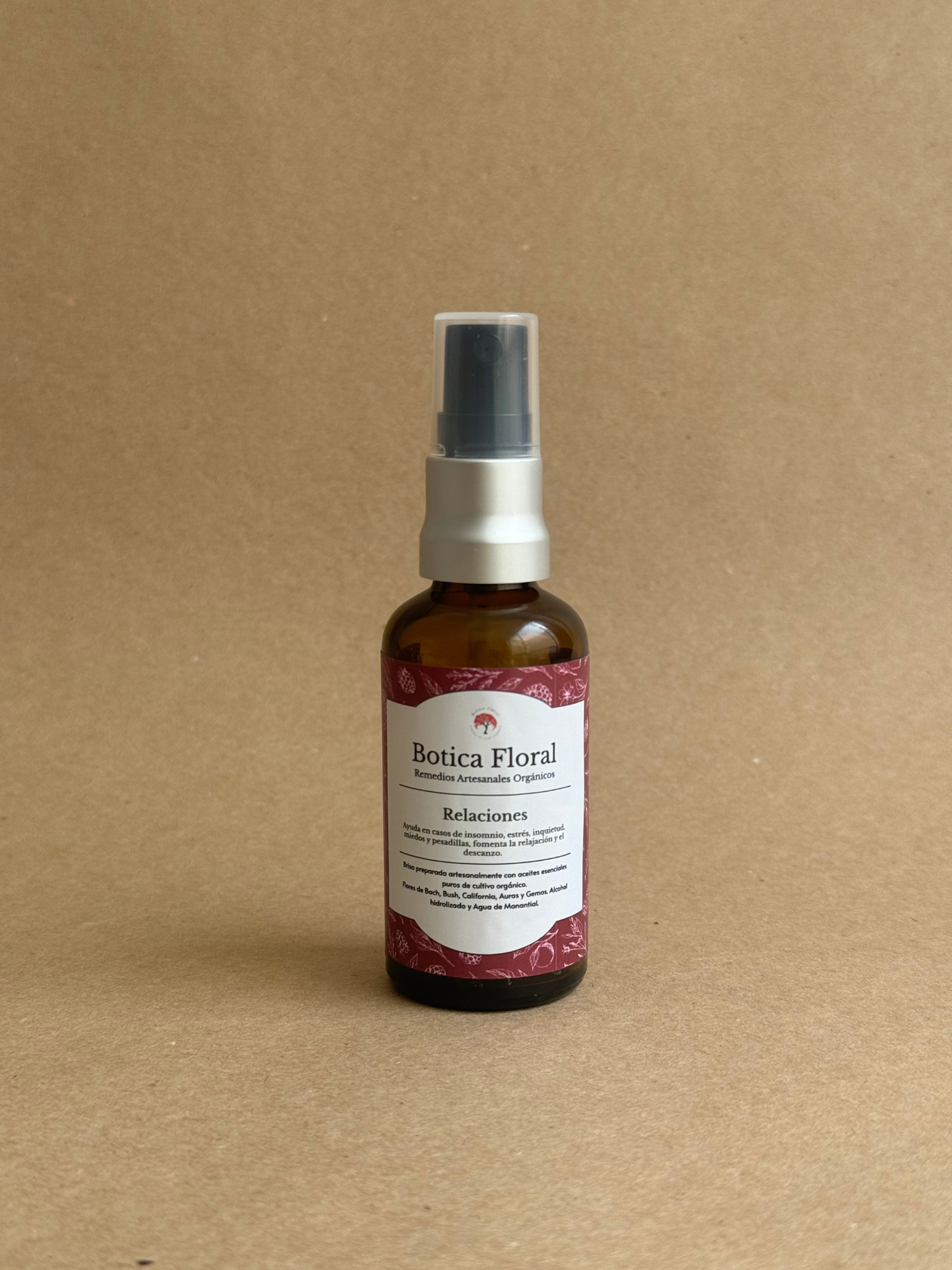 Brisa Relaciones, Spray y Roll-on